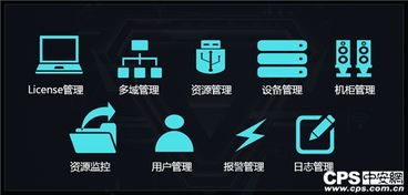 大华统一运维 以智能化运维提升安防系统稳定性与安全性