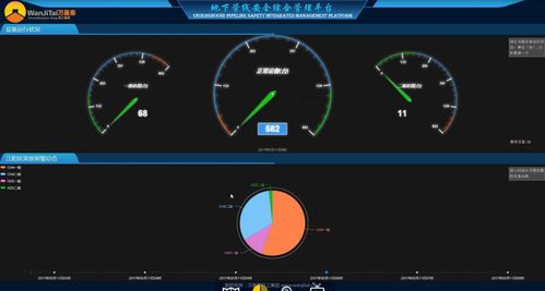 重庆市荣冠科技成功中标巴南区污水管网及化粪池气体安全监控预警系统运行服务项目，助力城市地下空间安全
