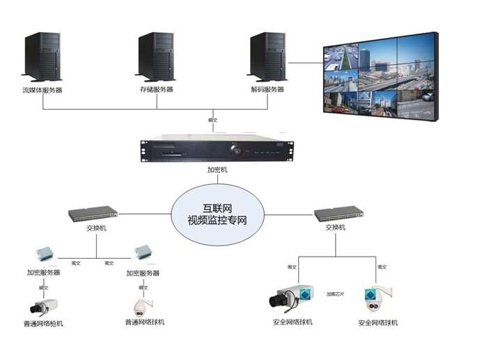 &ldquo;黑客&rdquo;当前 公共网络安全体系建设刻不容缓